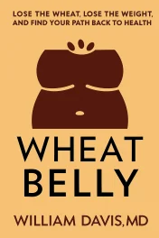 Wheat Belly cover
