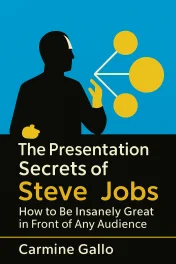 The Presentation Secrets of Steve Jobs cover