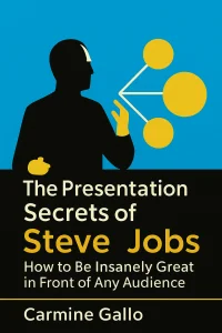 The Presentation Secrets of Steve Jobs cover